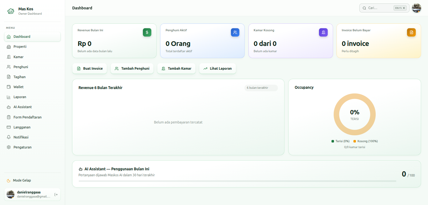 Dashboard preview